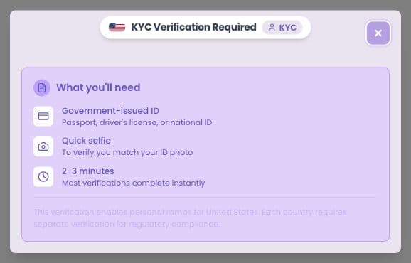 Identity verification requirements for a personal bank account